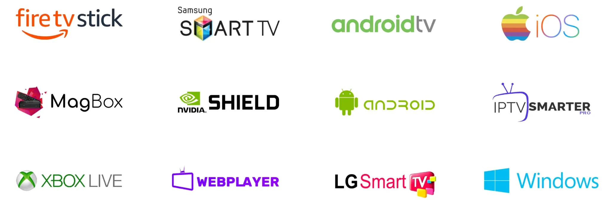 Pregled uređaja za IPTV Balkans, od televizora do prijemnika
